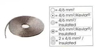 Oligo кабель 6 mm²/Kevlar®, матово-серебристый